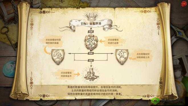 伊格利亚战记谈判玩法攻略介绍