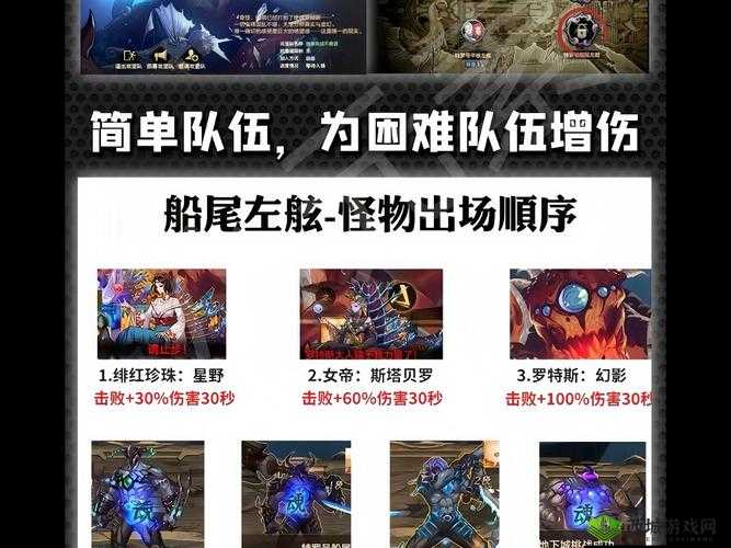 DNF手游韩服罗特斯困难模式攻略全解析