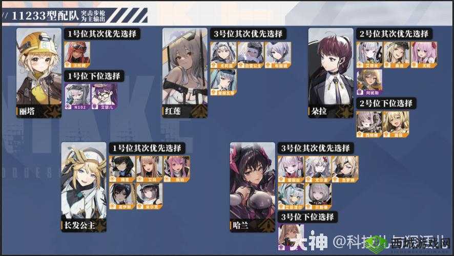 NIKKE胜利女神拦截战s阵容打法详解