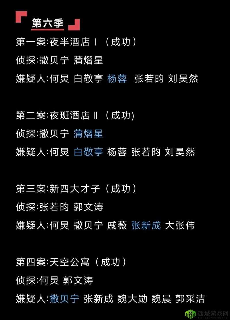 汉字大乐斗通关攻略:揭开致命咖啡真相,揭秘凶手身份