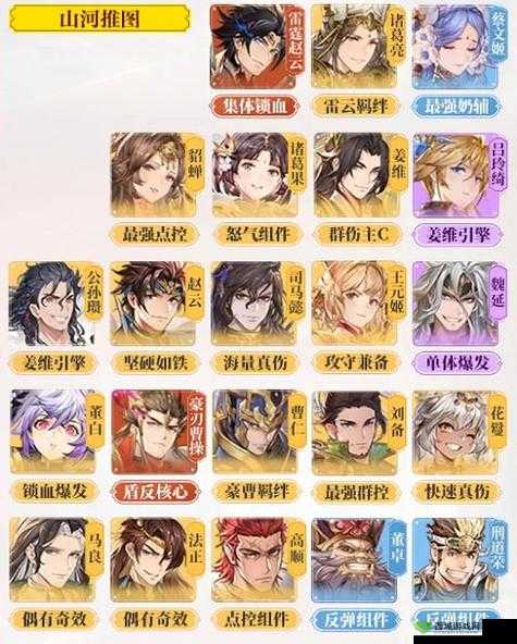 国志幻想大陆好友密令大全2022分享