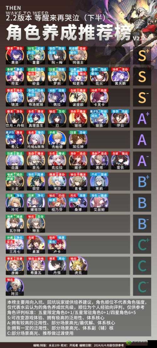 崩坏 3A 级与 S 级角色的培养指南