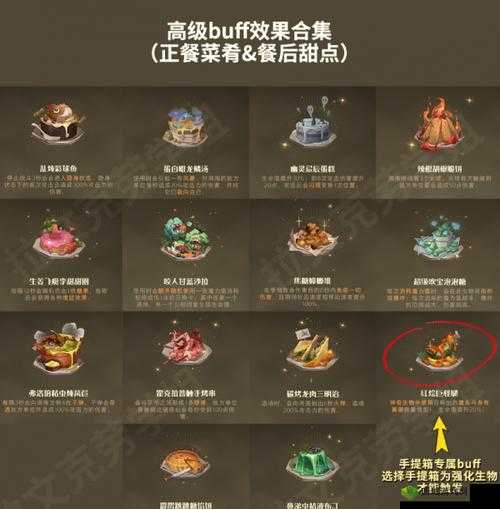 哈利波特魔法觉醒神奇饲养赛攻略介绍