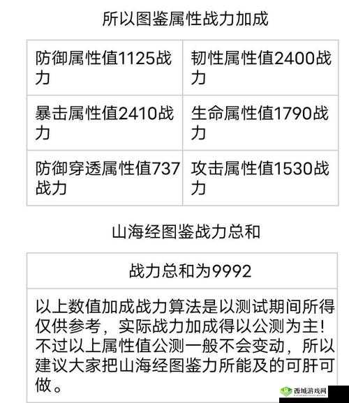 妄想山海山海经图鉴战力属性加成全览