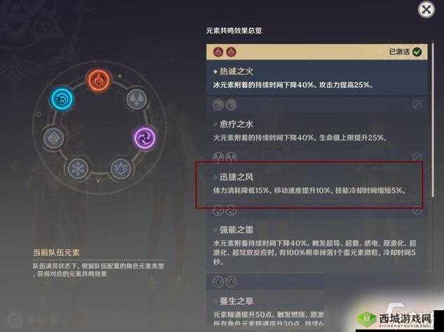 原神双风大招永动机流派怎么玩