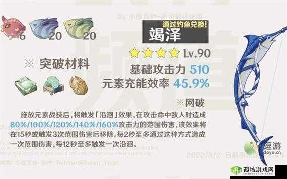 原神竭泽获取攻略详解