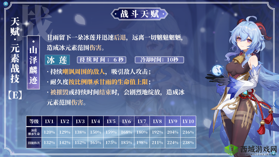 原神甘雨攻击与元素精通如何取舍