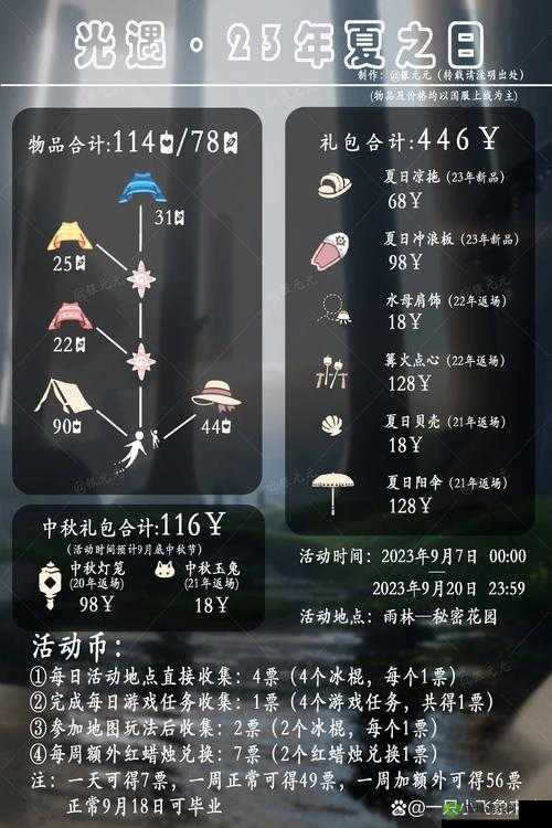 光遇夏之日活动精彩内容概览（2022年）