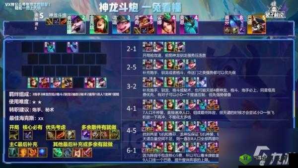 金铲铲之战S7驯龙烈焰阵容攻略分享