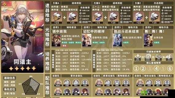 崩坏星穹铁道银狼遗器与光锥搭配指南