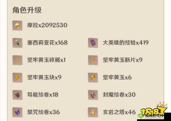 原神阿贝多圣遗物的选择指南或者原神阿贝多圣遗物如何选或者原神阿贝多圣遗物的选法攻略