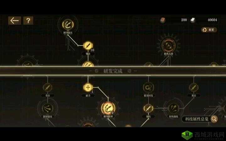 非匿名指令攻略：磨蚀境界战斗阵容推荐分享