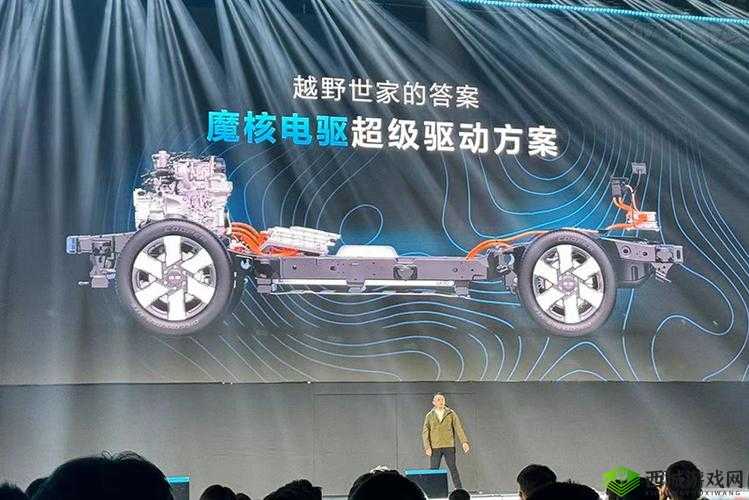 星环驱动兰星强度评测概览