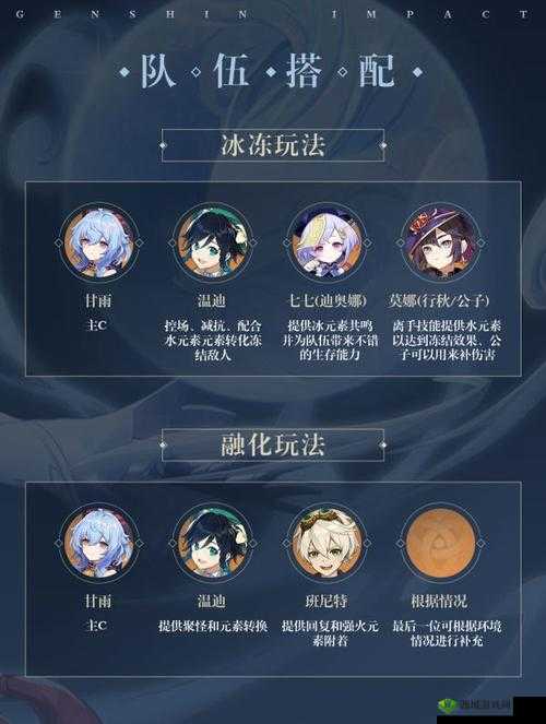 原神平民甘雨主 C 玩法及阵容推荐