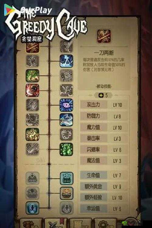 贪婪洞窟2：原初试炼全攻略介绍