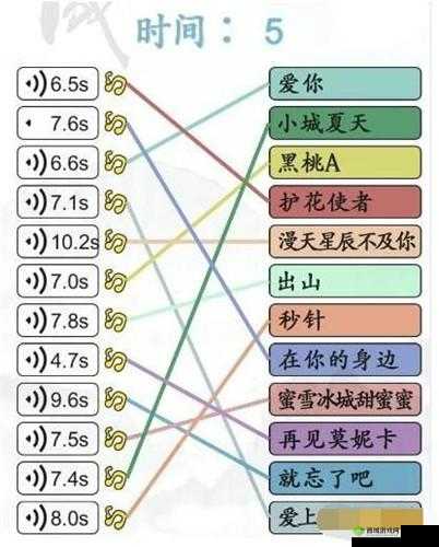 汉字找茬王姓氏嘻哈歌曲通关指南