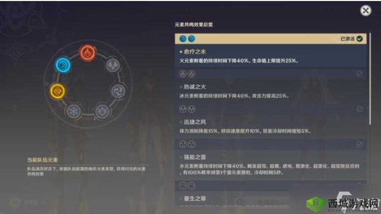 原神深境螺旋 12 层通关技巧指南