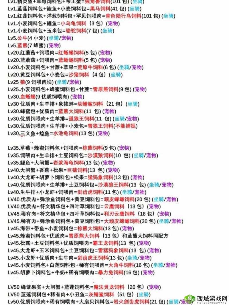 创造与魔法饲料配方汇总