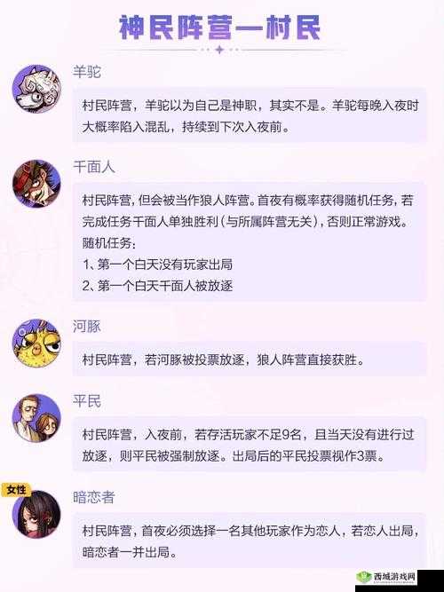 网易狼人杀月染狼踪攻略详解