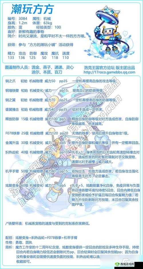 洛克王国方方潮玩铺玩转活动攻略