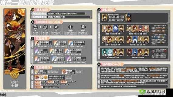 原神皇女武器搭配与圣遗物推荐