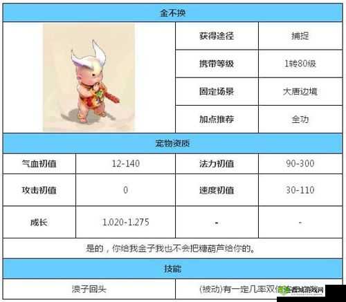 大话西游手游金不换技能精炼指南