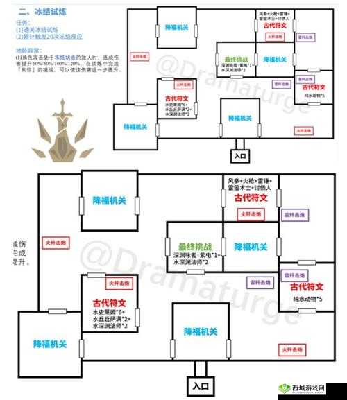 原神迷城战线急坠试炼攻略：通关技巧与任务完成策略