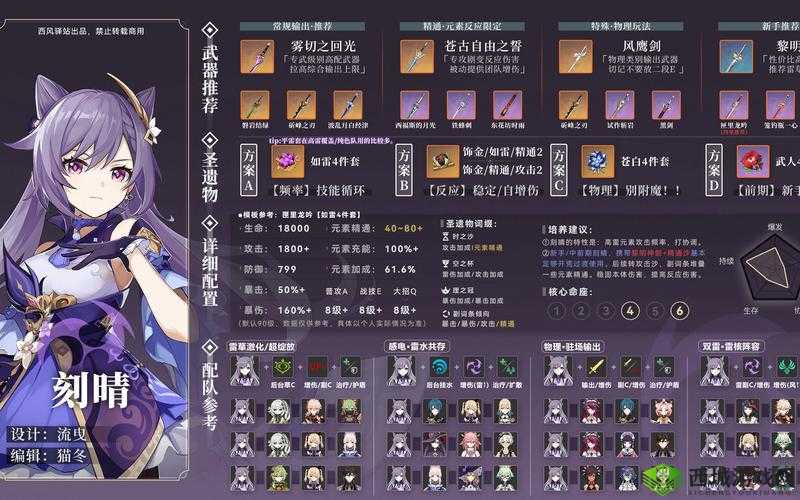 原神刻晴技能与玩法全解析或者原神刻晴技能及玩法详述或者原神刻晴技能玩法深度剖析