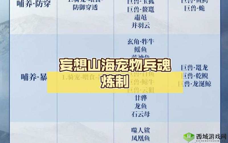 妄想山海宠物技能替换攻略