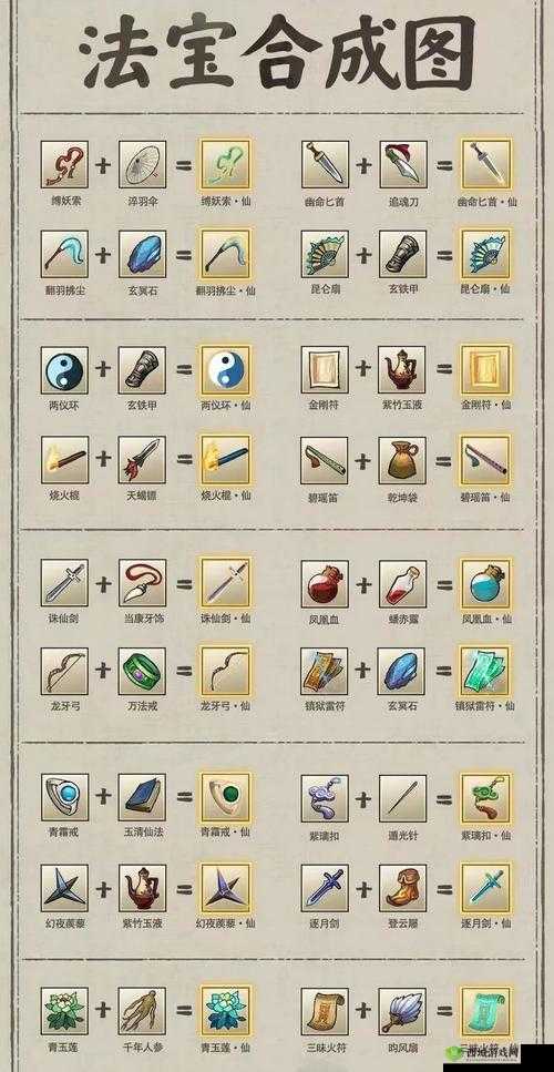 重试炼最新合成表攻略 12月更新