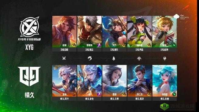 王者荣耀排位 BP 技巧及上分要点