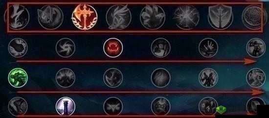 英雄联盟手游赵信符文加点攻略指南