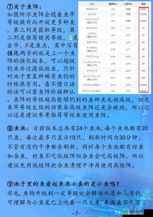 盘点另一个伊甸的钓鱼误区