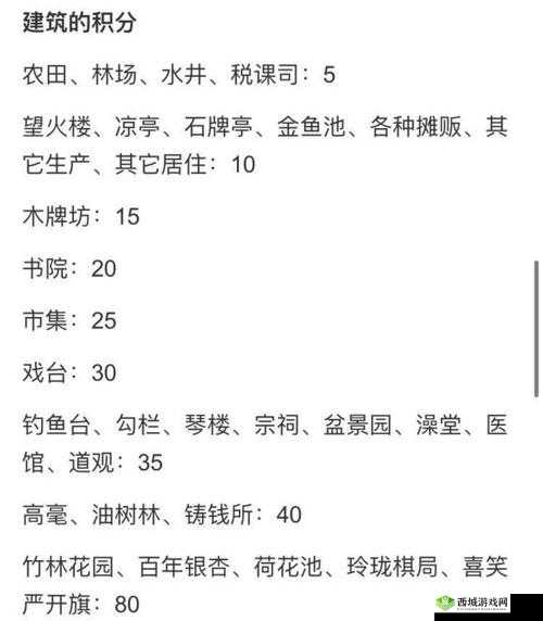 江南百景图严大人兑换技巧分享