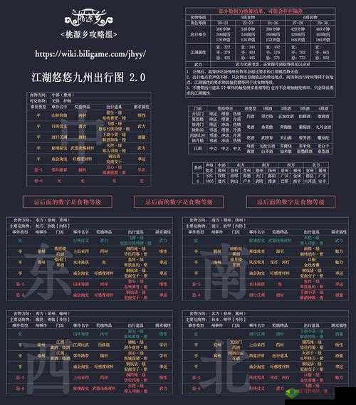 江湖悠悠新版本更新概览（江湖悠悠2.1版更新通告）