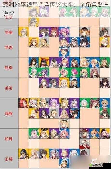 深渊地平线演习攻略：演习玩法、奖励与常见队伍说明