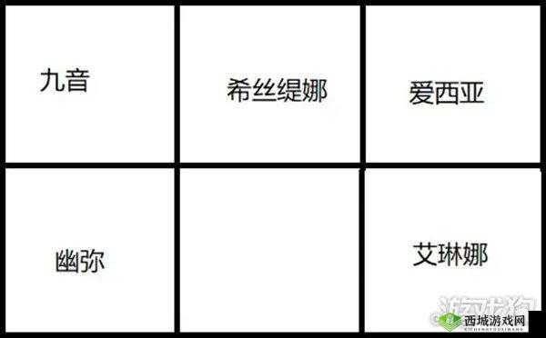 风色幻想命运传说夕阳海岛boss打法指南