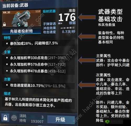 重装战姬装备主词条选择推荐