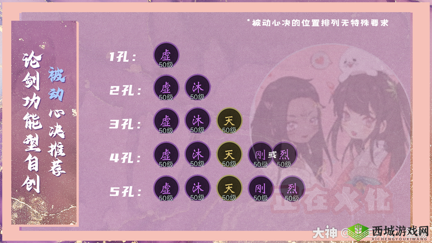 江湖梦阁武学保底规则详解