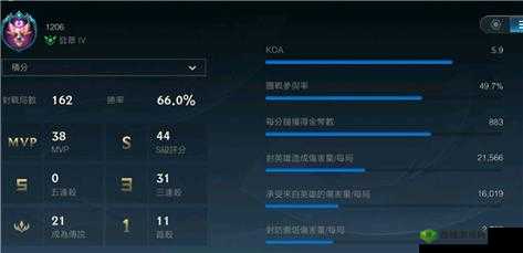 LOL手游是否存在跳段机制？