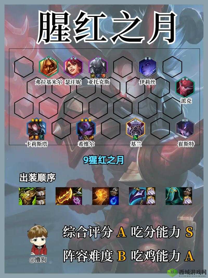 金铲铲之战腥红之月阵容怎么玩？