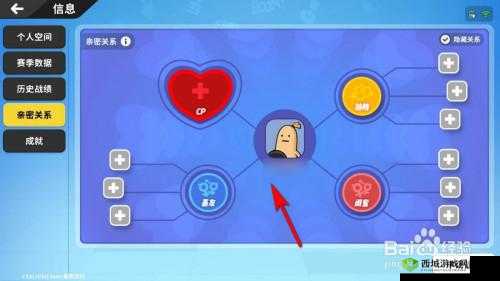 香肠派对新版本亲密关系建立指南