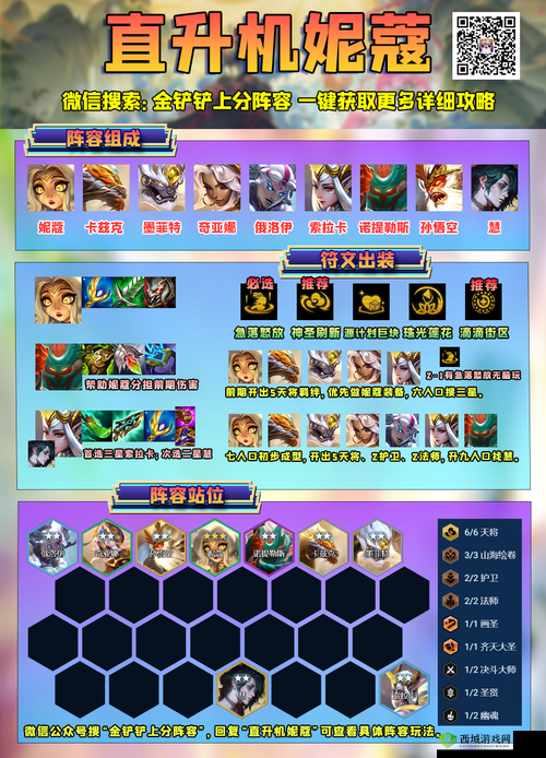 金铲铲之战中的妮蔻卓尔独特阵容详解与分享