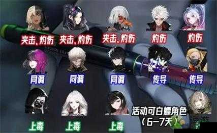 非匿名指令：最佳分段阵容搭配推荐