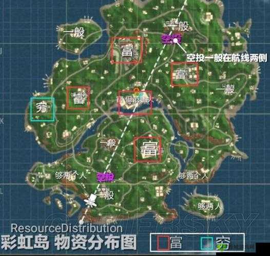 香肠派对地图物资分布及珍珠岛物资情况