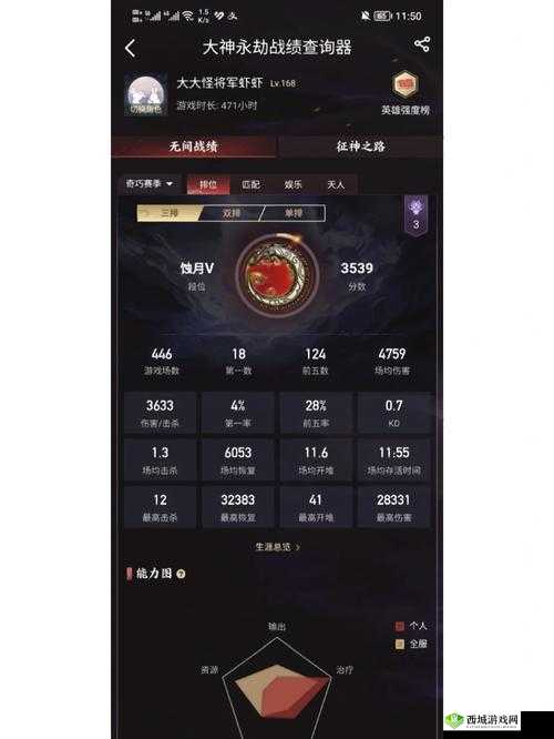 永劫无间单排排上分职业建议