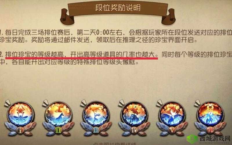 第五人格十四赛季排位珍宝及奖励介绍