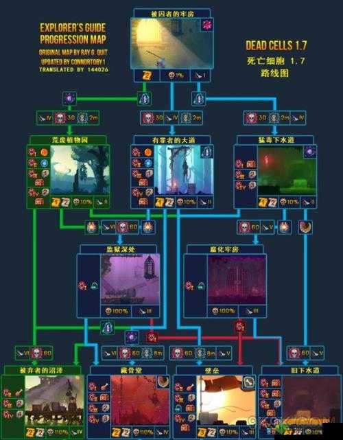 重生细胞山洞钥匙:获取途径与使用详解