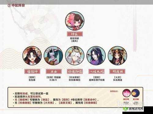 阴阳师妙笔绘世妖怪驯服策略与阵容指南