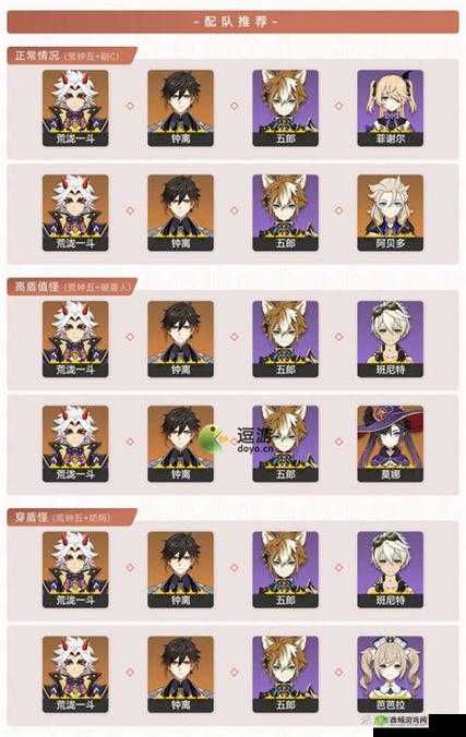 原神2.7荒泷斗最新配队指南